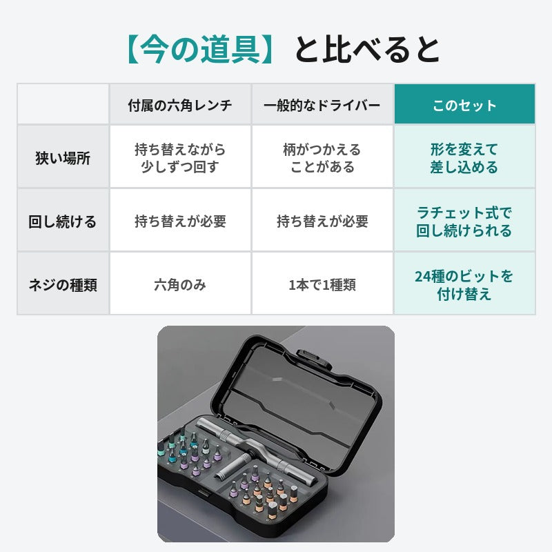 T字ラチェットドライバー 24in1 組み替えキット 磁気ビット ハンドル付け替え式