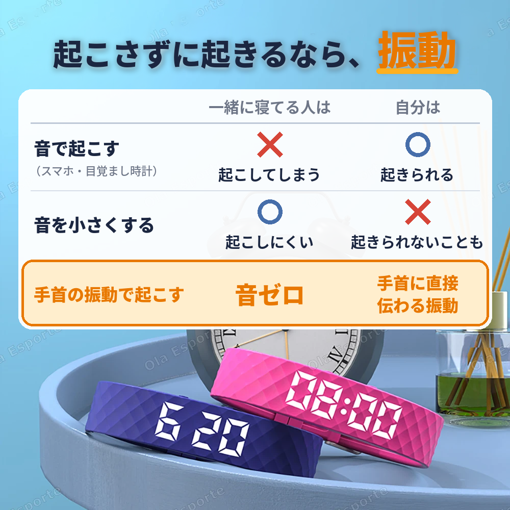 【振動】音ゼロで自分だけ起きる目覚まし 待機最大45日 USB充電